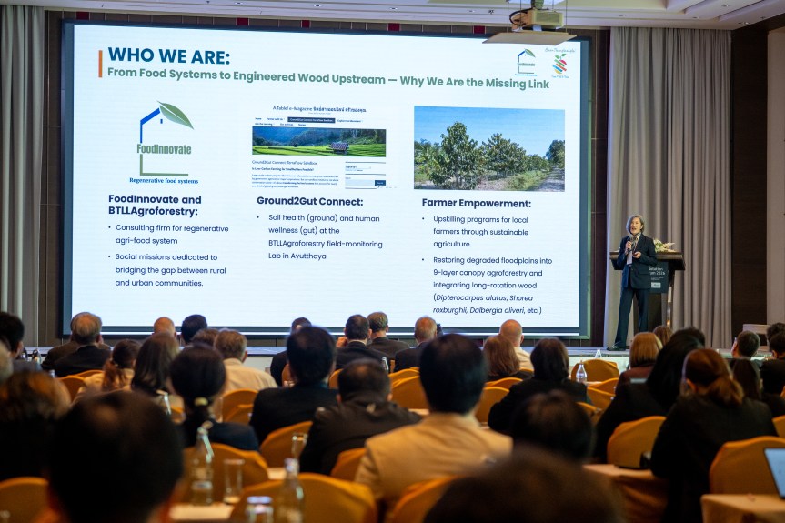 Food Systems Transformation Through Wood-Based&nbsp;Bioeconomy